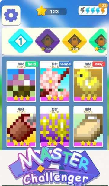 Master Arrow装备获取