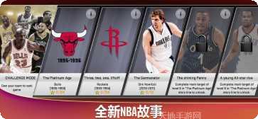 NBA 2K20球员评分