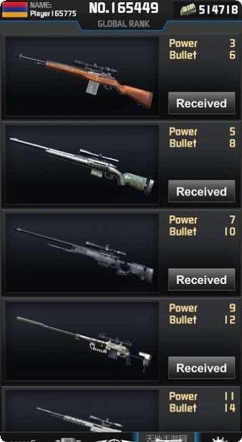 射击场枪械大全