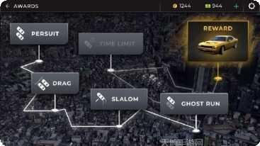 街头赛车巡回赛攻略