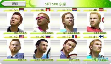 Virtual Families3攻略分享