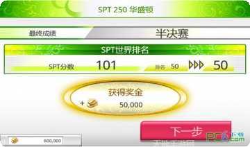 Virtual Families3攻略