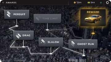 街头赛车巡回赛玩法介绍