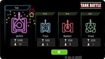 坦克大战萨洛特攻略