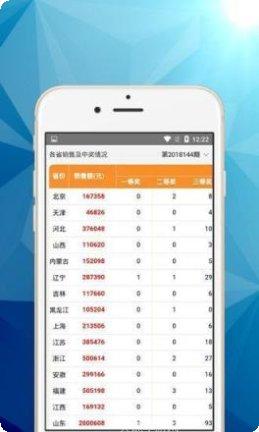 9999捕鱼游戏技巧