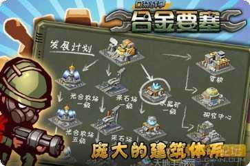 口袋战争合金要塞玩法介绍