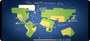 Off The Road驾驶技巧