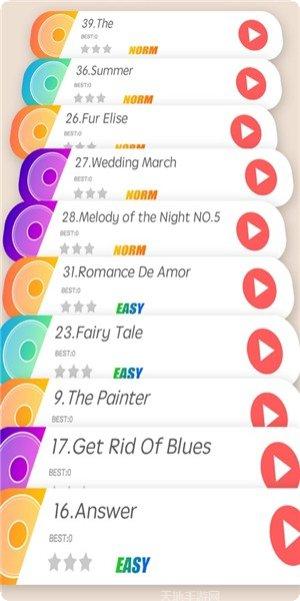 迷你香肠人汤姆角色解锁