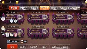 麒麟娱乐角色介绍