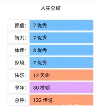 大步朝前走游戏攻略