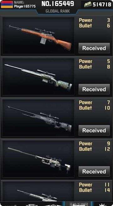 射击场武器大全