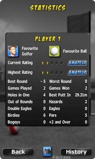 我的高尔夫世界游戏攻略