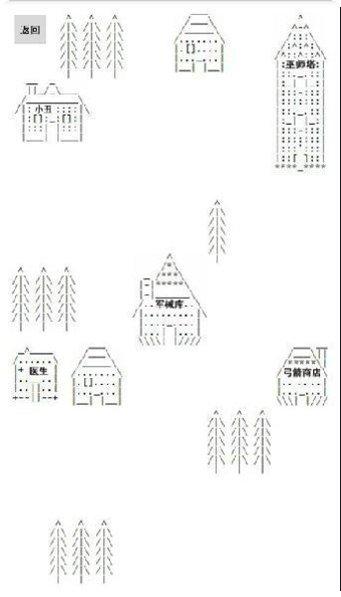 中世纪城堡建筑风格