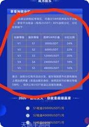 Super Ice Slider角色解锁