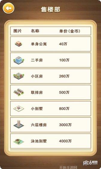 都市人生模拟器角色选择