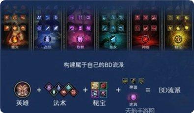 众神之王传奇最新版本