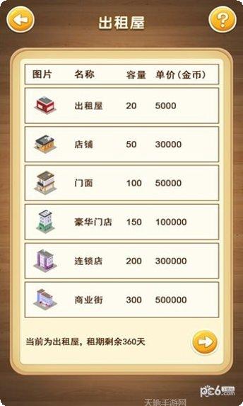 都市人生模拟器社区交流