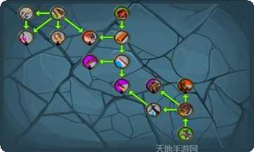 工艺创造攻略大全