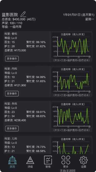 模拟经营我的酒店评测