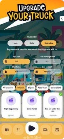 美食狂热游戏评测