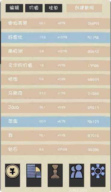 文字的价值攻略