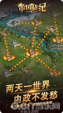 帝国战纪之权利与文明角色解析