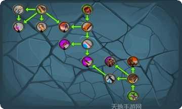 工艺创造游戏攻略