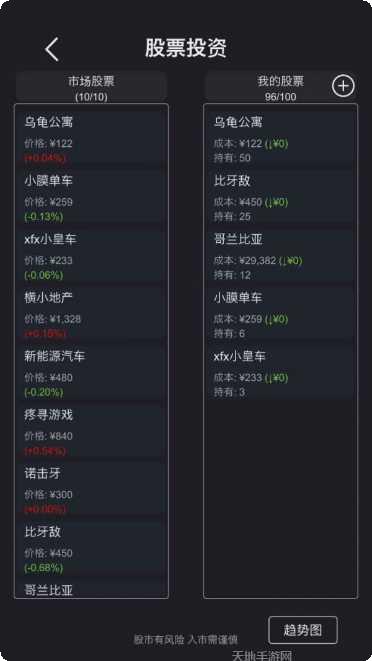 模拟经营我的酒店评测