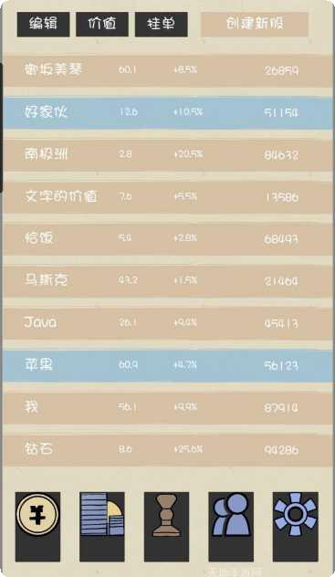 文字的价值评测