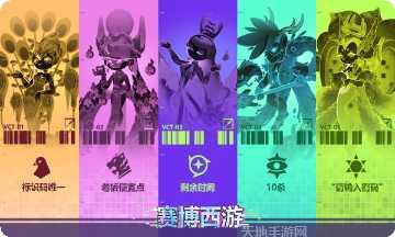 赛博西行角色攻略