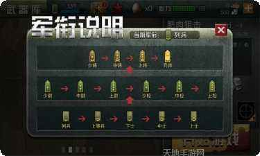 二战狙击手死亡对决玩法介绍