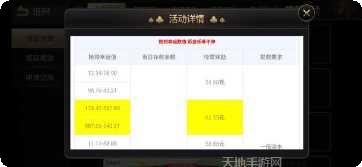 星际斗牛角色介绍