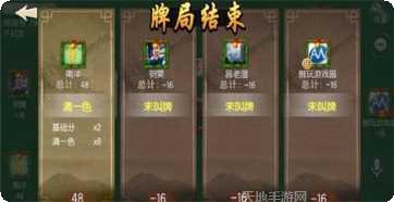 赌神斗牛游戏下载