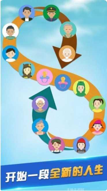 第二次世界大战辛迪加玩家心得