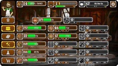 闲置工厂公司市场扩展