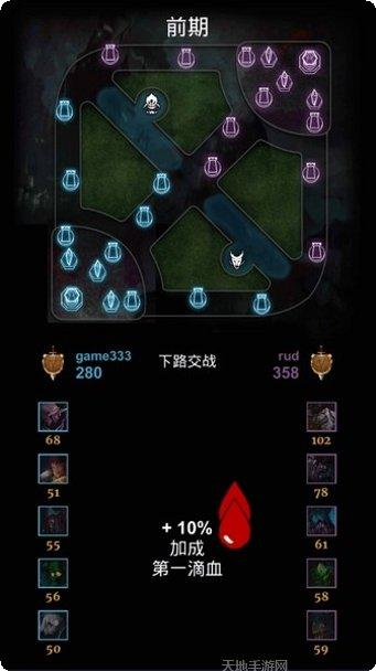 英雄联盟自走棋上分技巧