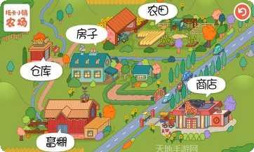 托卡小镇街边小吃角色