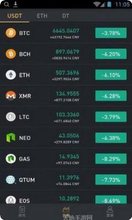 Dragon Raiser游戏攻略