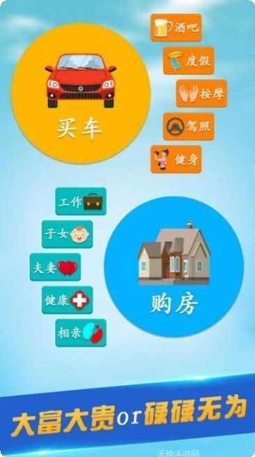 第二次世界大战辛迪加游戏攻略