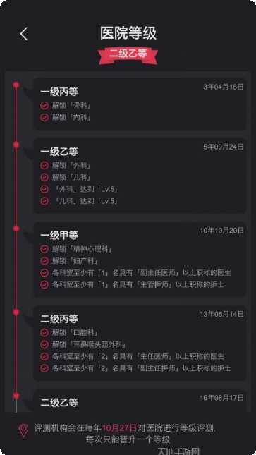 模拟经营我的酒店心得