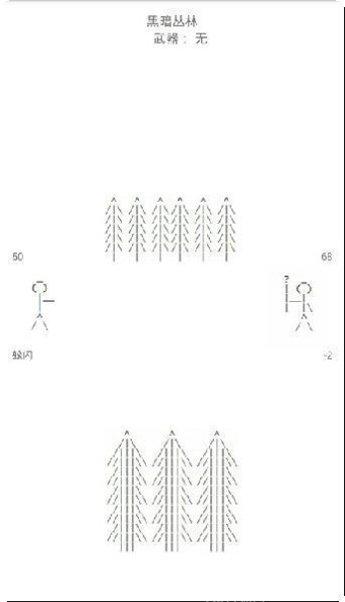 中世纪战争模拟角色扮演
