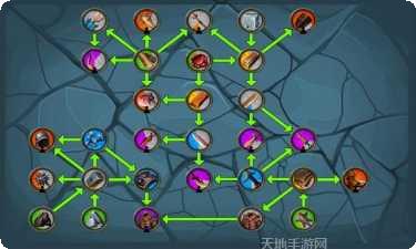 工艺创造最新版本