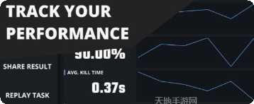 aim master技能解析