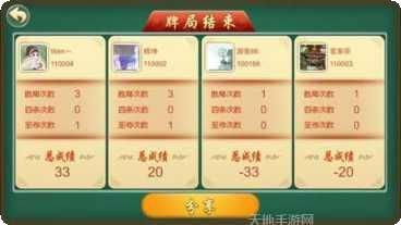 福城跑得快技巧