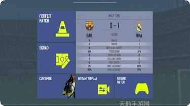 FIFA Online 4最佳阵容