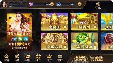 新豪国际角色介绍