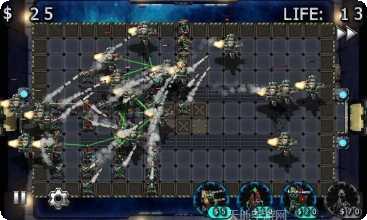 星际防线角色介绍