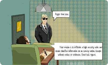 100道门世界历史下载