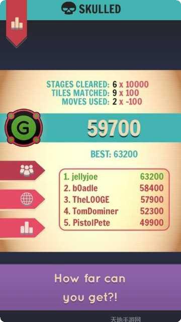 Sway Stories角色介绍