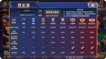 顺发棋牌玩法介绍